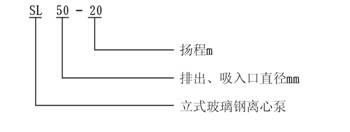 SLͲ䓹ܵ