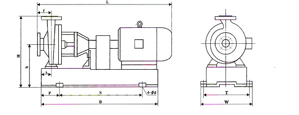 IHF型氟塑料離心泵的安裝尺寸